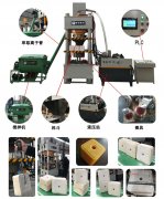 315吨圆柱形牛羊舔砖盐砖机粉末成型四柱液压机