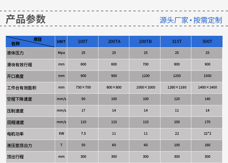 厂家直销63T单臂油压机压装校正压力机